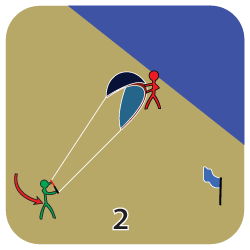 Launch a kite - step 2